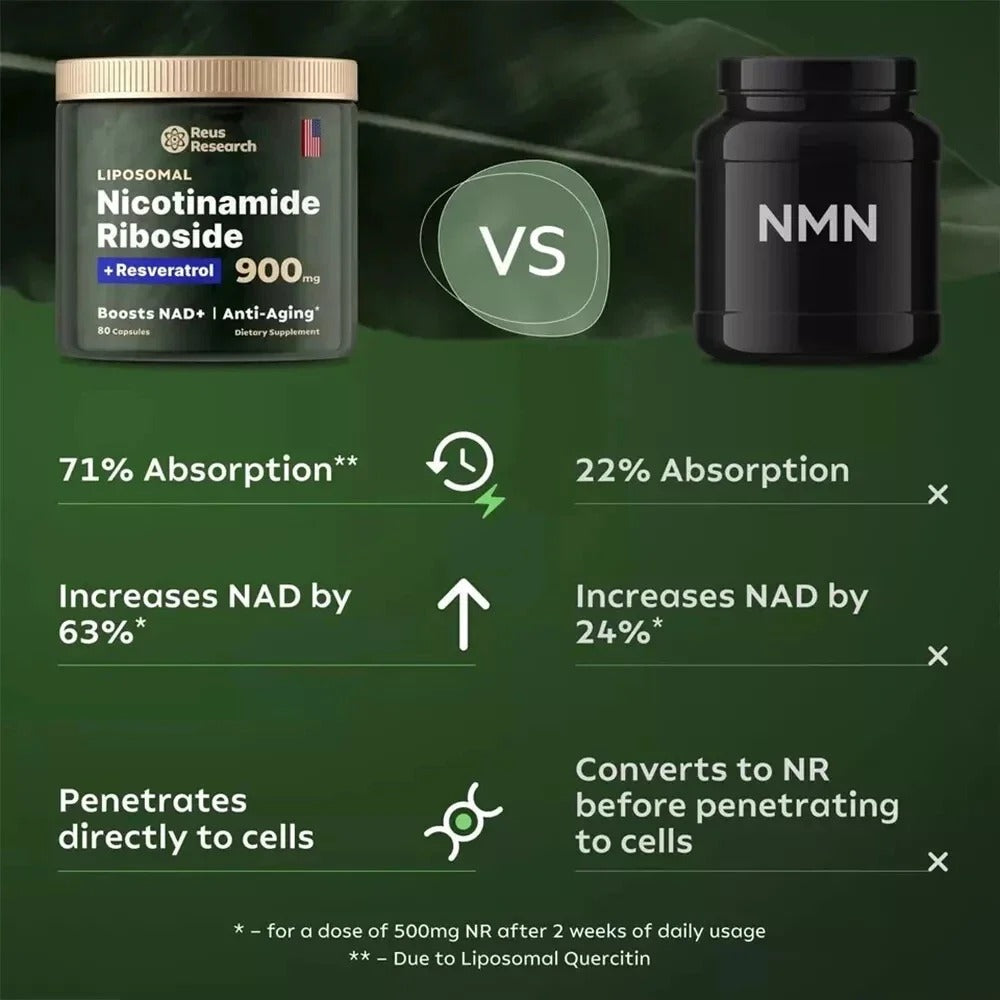 NAD+ Booster 900mg Anti-Aging Supplement with Nicotinamide Riboside